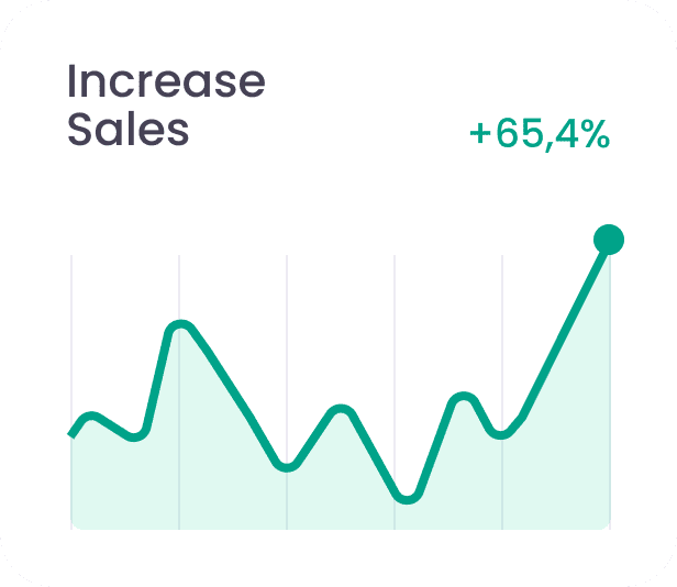 muni digital marketing sales